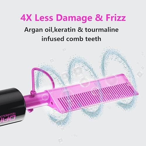 DAN Technology Dual Voltage Ceramic Pressing Comb - 450°F Fast Heating Mini Straightener for Lace Front Wigs and Black Women's Hair thumbnail 2