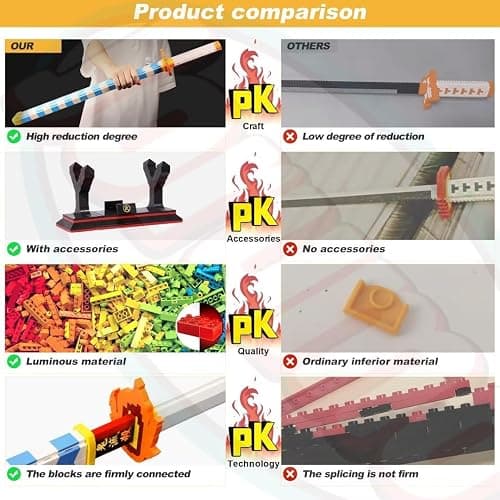 Jorumo Sword Building Set, 27in Rengoku Kyoujurou Sword with Scabbard and Stand, Cosplay Anime Toy Block for Collecting 790 Pieces, Luminous thumbnail 3