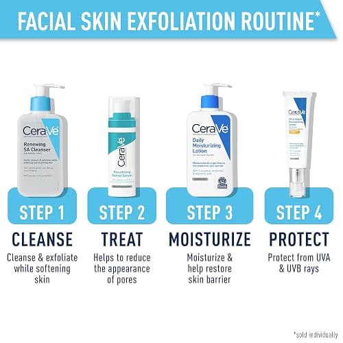 CeraVe Renewing Salicylic Acid Cleanser, Formulated With Hyaluronic Acid, Niacinamide, & Ceramides, Gentle BHA Exfoliating Face Wash Smooths & Softens Skin, Non Comedogenic & Fragrance Free, 8 Ounce thumbnail 5