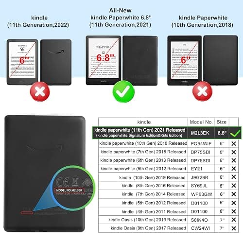 CoBak Clear Case for All-New Kindle Paperwhite 11th Gen 2021 & Signature Edition(6.8") - Lightweight, Scratch-Proof Silicone Back Cover, Clear thumbnail 3