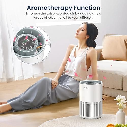 Air Purifiers for Home Large Room up to 1200ft², LUNINO H13 True HEPA Air Purifier for Bedroom with Fragrance Function, Air Quality Sensor, Sleep Mode, Air Cleaner for Pet Dander, Odor, Dust, Smoke thumbnail 8