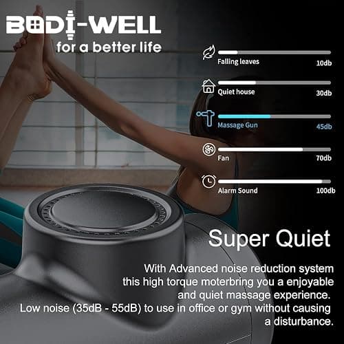 Massage Gun Deep Tissue - Back Muscle Massager w/High Torque Motor for Back Pain, Shoulder, Neck, Body, All Muscles Recover & Massage thumbnail 2