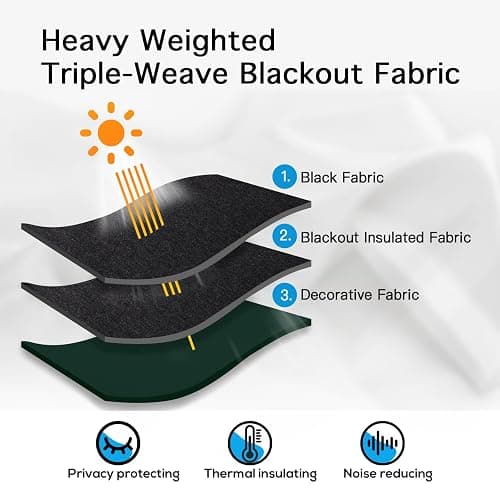 Yakamok Pine Tree Green Blackout Curtains 84" Long for Bedroom 52" Wide | Thermal Insulated Window Treatment Total Blocking Panels with Black Liner for Living Room/Dining Room Grommet Top 2 Panels thumbnail 3