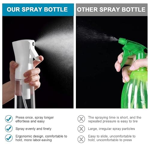 URAQT Sprühflasche Haar, 2 ml Wasserzerstäuber Wasserflaschens Friseur Sprühflaschen Spray Bottle, Salon Wasser Sprüher Friseur Haar Werkzeug für Haar, Weiß Transparent thumbnail 6