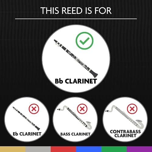 Légère Reeds - Bb Clarinet Reed, European Cut, Strength 3.25 (BBES3.25) - Premium Synthetic Woodwind Reed thumbnail 2