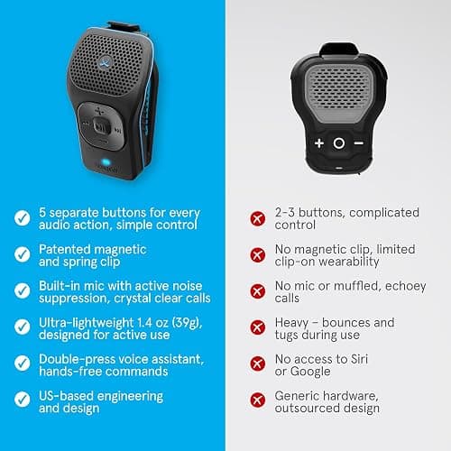 noxgear 39g Wearable Bluetooth Speaker, Magnetic Mini Clip-On EDC Gear, Waterproof Up to 15 Hours Playtime | Clip On Speaker, Wearable Speaker with Microphone, 100ft Range (Color: Fire) thumbnail 8