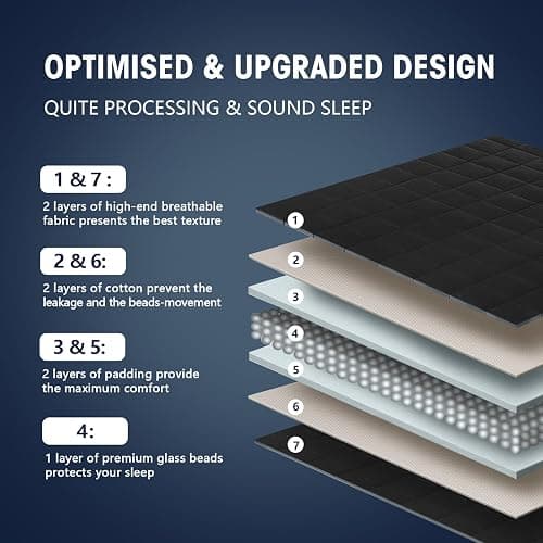 yescool Weighted Blanket for Adults (20 lbs, 60" x 80", Black) Cooling Heavy Blanket for Sleeping Perfect for 190-210 lbs, Queen Size Breathable Blanket with Premium Glass Bead, Machine Washable thumbnail 6