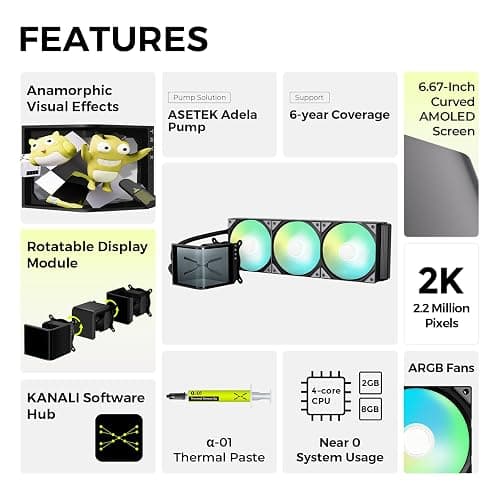TRYX Panorama SE 360 ARGB 360mm AIO Rotatable 6.67'' AMOLED Curved Screen 3D Anamorphic Effect Customizable AIO Cooler 360mm Asetek Adela Pump 280w TDP ARGB Fan Intel LGA 1851/1700 AMD AM5/AM4 thumbnail 2