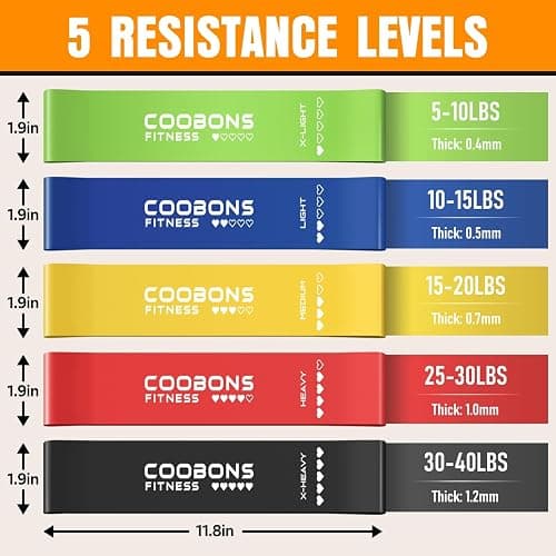 Resistance Bands for Working Out, Exercise Bands Resistance Bands Set with 5 Resistance Levels, Latex Loop Bands for Women Men, Workout Bands for Legs, Glutes, Strength Training, Yoga, Home Gym thumbnail 3