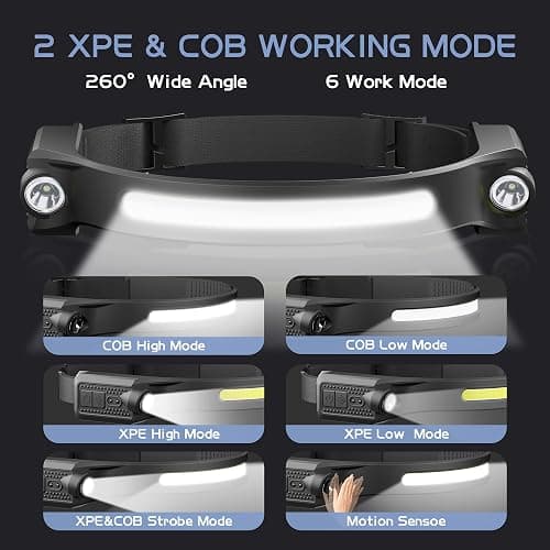 AlpsWolf LED Headlamp Rechargeable, 2 XPE LED and COB LED Head Lamp, Sensor Mode, 260° Wide Beam, IPX4 Waterproof, Rechargeable Headlight for Camping Accessories (2 Pack) thumbnail 3