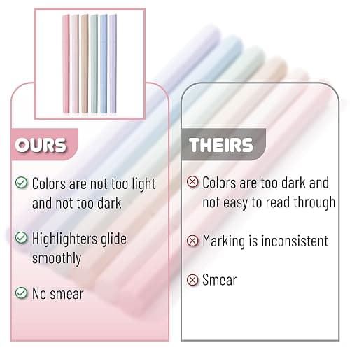 Mr. Pen- Aesthetic Highlighters No Bleed, 6 Pack, Pastel Colors, Chisel Tip | Cute Bible Highlighters Assorted Colors for Journaling, Highlighting, Underlining, Fast Dry, Back to School Supplies thumbnail 6