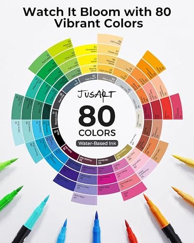 JusArt Markers for Adult Coloring Books No Bleeding, 80 Colors Coloring Markers with Dual Tips, Fine & Brush Pens with Ergonomic Triangle Grip & 33% More Ink, Water-Based Art Drawing Set for Adults thumbnail 3