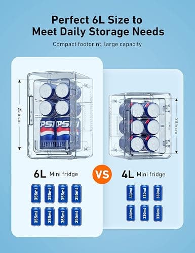AstroAI Mini Fridge 6 Litre / 8 Can | Cooler and Warmer | AC/DC | Small Fridge for Bedrooms, Car, Drinks, Beauty, Skincare, Travel (Deep Black) thumbnail 2