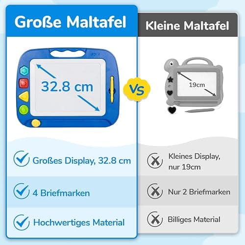 SGILE Große Magnetische Maltafel Zaubertafel Kinder, Magnet Magnettafel mit 4 Stempeln, Kreatives Spielzeug ab 2 Jahren, Geschenk für Jungen & Mädchen 1 2 3 4 Jahre, 42 x 32 cm, Blau thumbnail 3