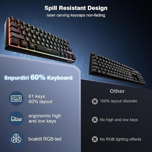 Snpurdiri 60% Wired Gaming Keyboard, RGB Backlit Ultra-Compact Mini Keyboard, Waterproof Small Compact 61 Keys for PC/Mac Gamer, Typist, Travel, Easy to Carry on Business Trip(Black) thumbnail 6