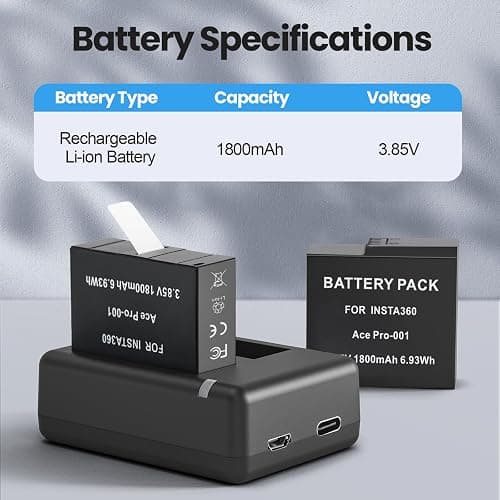 Topwowe 2 Packs 1800mAh Batteries for Insta 360 Action Camera, Compatible with Insta360 Ace Pro 2/Ace Pro/Ace Camera, with Dual Fast Charge Hub thumbnail 2