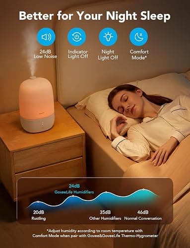 GoveeLife Smart 3L Humidifiers for Bedroom, Top Fill Cool Mist with Essential Oil Diffuser, Humidity Control, WiFi Air Humidifier with Night Light, 360° Nozzle, for Baby, Plants, Home, Work with Alexa | Essential Oil Diffuser, Humidity Control, WiFi Air Humidifier with 360° Nozzle, for Babies, Plants, Home, Works with Alexa thumbnail 7