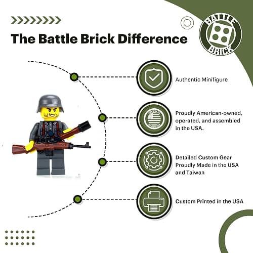 Battle Brick 1.6 Inches Tall G43 WW2 German Soldier Custom Minifigure | Genuine Military Minifig | Printed in USA | Great Gift for Teen to Adult AFOL thumbnail 3
