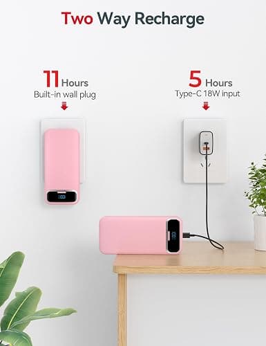 20000mAh Lightweight-Portable-Charger-Power-Bank with Built-in Cables and AC Wall Plug, PD20W USB-C Fast Charging Battery Pack, LED Display External Travel Phone Charger for All iPhone,Samsung,Android thumbnail 7