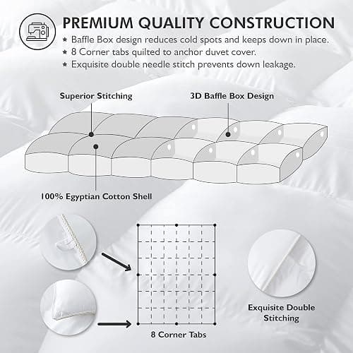 Luxurious Oversize California King 108" x 98" Size Goose Down Fiber Waterfowl Feather Fiber Comforter Duvet, 100% Egyptian Cotton Cover, 68 oz. Fill Weight, Baffle Box Design, White Solid thumbnail 5