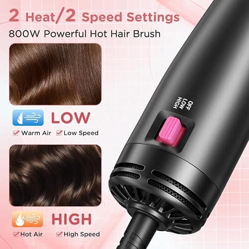 BKXCHA 3in1 Warmluftbürste Rundbürstenföhn, Doppelte Spannung One-Step Ionen Hair Dryer Brush, Tragbare Föhn Bürste mit 2 Geschwindigkeiten & 2 Adapter, Föhnbürste und Volumiser für Alle Haartypen thumbnail 4