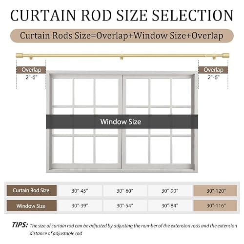 Long curtain rod to go across whole wall thumbnail 3