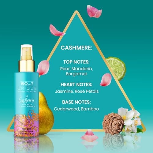 So…? Unique Grande Womens Mini Mist Gift Set, Body Mist Fragrance Spray (6x50ml) thumbnail 7