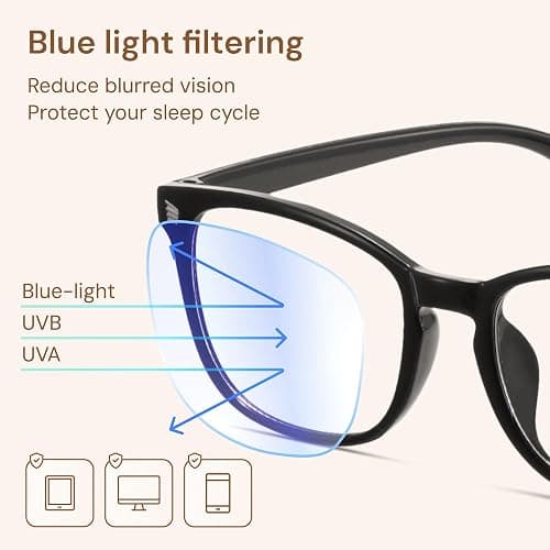 Gaoye Stylish Eyewear Frame Accessories - Blue Light Glasses for Woman - Computer Glasses for Blue Light Blocking thumbnail 3