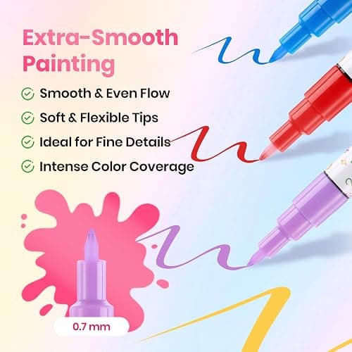 Beetles 12 Colors Nail Art Pens, 0.7mm Fast Color Filling Nail Polish Pens | Quick Air Drying Acrylic Paint Markers for Nail Art Design Smooth Painting Dots Liner Lettering, DIY Home Salon Nail Art Tool thumbnail 4