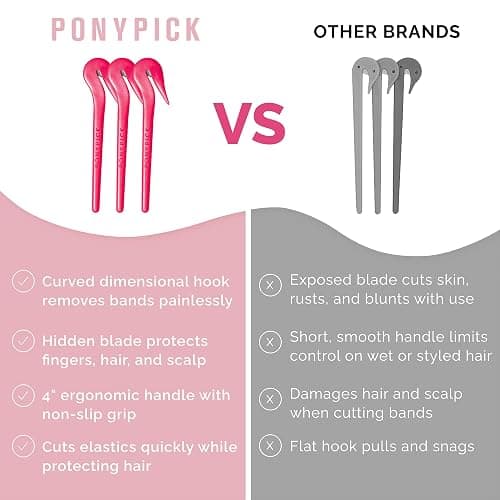THE PONY PICK Hair Elastic Rubber Bands Cutter Tool Easy To Use, Pain Free, No Hair Damage Ponytail Cutter Tool for Kids & Toddlers (3 Picks & 50 Clear Hair Elastics) thumbnail 6