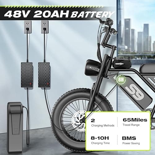 ASKGO Electric Bike for Adults, 2500W Peak Electric Dirt Bike, 28MPH 65Miles E Bike with 48V 20AH Removable Battery, 16"/20" Fat Tire All-Terrain Ebike with NFC Unlock thumbnail 3