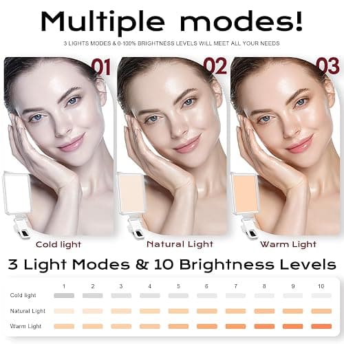 Datarm Rechargeable Soft Selfie Light for Phone, Camera, Laptop, 4-14H Battery Portable LED Light for Pictures, Phone Light Clip for Selfie, Vlog, TikTok, Makeup, Video Conference White Pro thumbnail 2