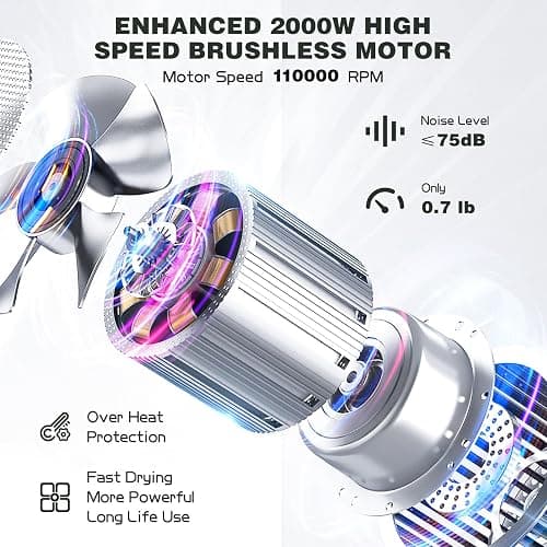 Hair diffuser thumbnail 2