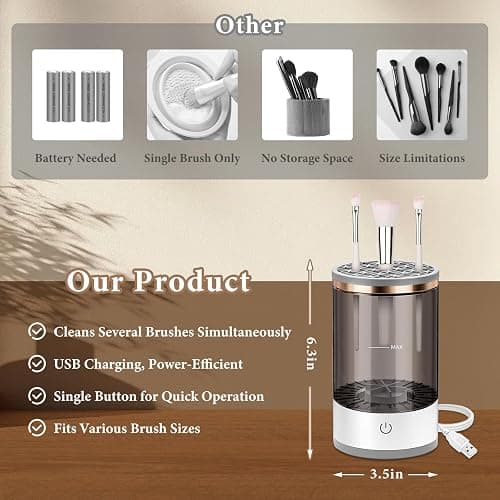 Electric Makeup Brush Cleaner - Efficient Electric Makeup Brush Cleaner Machine for Thorough Brush Cleaning, Ideal for Makeup Artists & Enthusiasts thumbnail 4