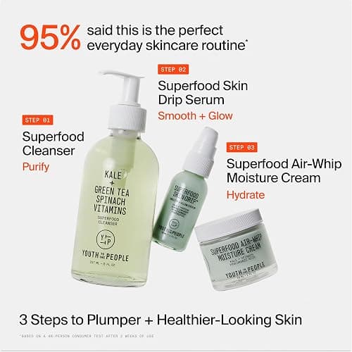 Youth To The People Superfood Cleanser - Kale + Spinach Hydrating Face Wash | Antioxidant-Rich Daily Facial Cleanser - Refillable, pH-balanced, Non-drying, Gentle Makeup Remover, All Skin Types, Vegan thumbnail 13