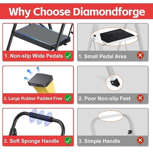 Step Ladder Foldable Folding Stool - for Home Adults Kitchen 3 Stepping Extension Tall Heavy Duty with Handrails - Closet Stepstool Stair Ladders Extendable Stepladder for Indoor House 800Lbs thumbnail 5