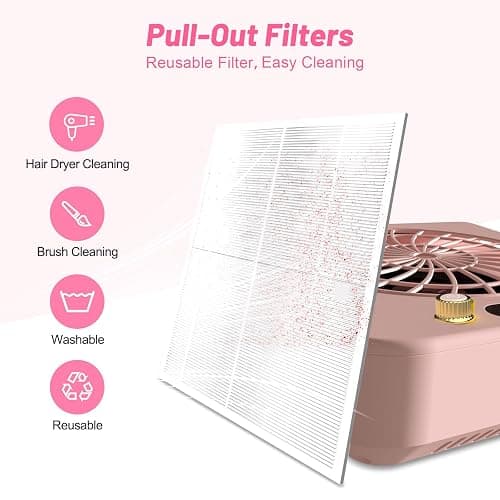 Nail Dust Collector with 2 Cleanable & Reusable Filters,Dust Extractor Compact Vacuum Fan Dust Collector,Suction Machine for Acrylic Home Nails Polishing Nail Salon,Pink thumbnail 4