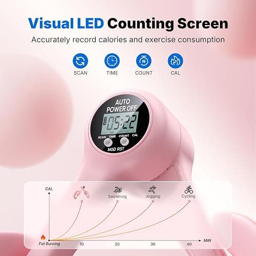 MERACH Thigh Master Thigh Trainer, Pelvic Floor Muscle Trainer for Women, Inner Thigh Exerciser for Home, Pelvic Floor Strengthening Device thumbnail 5