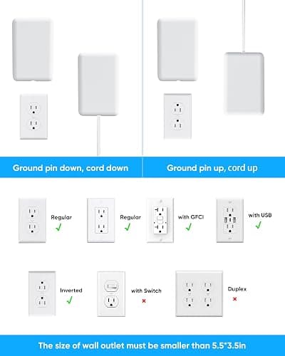 Olcorife Flat Extension Cord with Outlet Cover, Flat Plug Power Strip with 6 Outlets and 3 USB Ports, 5 FT Cord Hidden Outlet Extender for Tight Spaces thumbnail 5