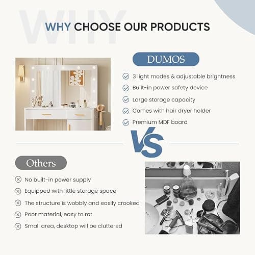 DUMOS Vanity Desk with Mirror and 11 LED Lights, Makeup Vanity Table with Charging Station (2AC/USB/C), Dressing Table with 2 Drawers & Large Cabinet, 3 Lighting Color Adjustable, White thumbnail 7