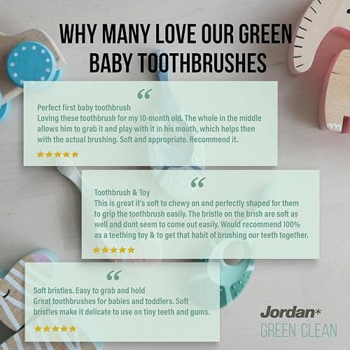Jordan* ® | Step 1 Green Clean Toddler Toothbrush | Pack 3 Units thumbnail 8