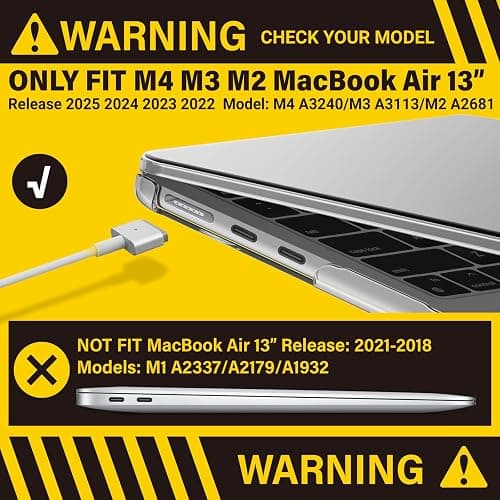 IBENZER Compatible with 2025 2024 2023 2022 MacBook Air 13 inch Case M4 A3240 M3 A3113 M2 A2681, Hardshell Case & KeyboardCover & ScreenFilm & Type-C for Mac Air 13.6, Crystal Clear, AT13-KK-CYCL+2TC thumbnail 3