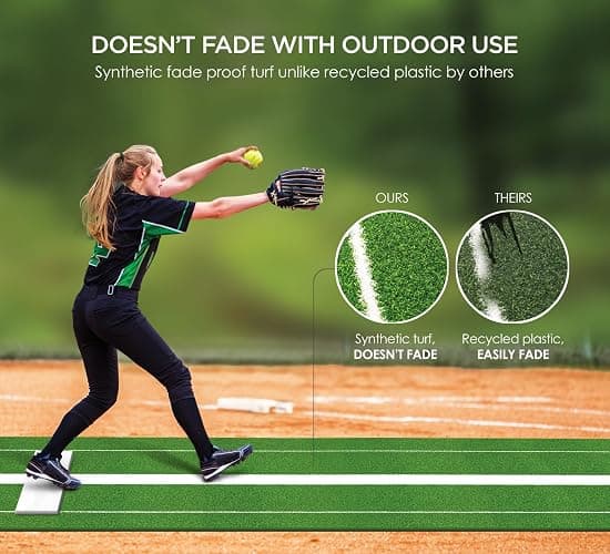 Softball Pitching Mat with Rubber 10x3 ft Softball Pitching Mound with Antifade Turf and Antislip Foam Backing Fastpitch Equipment for Softball and Baseball Pitchers Practice Clay and Green Matt - Green thumbnail 4