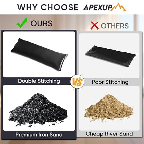 APEXUP Adjustable Ankle Weights for Women and Men, Modularized Leg Weight Straps for Yoga, Walking, Running, Aerobics, Gym, Physical Therapy thumbnail 5