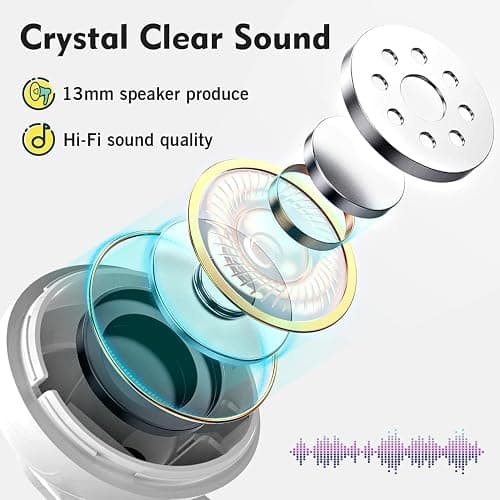 XLSFPY Ecouteurs Bluetooth sans Fil,Casque Bluetooth 5.3 avec Hi-FI Son Stéréo, Oreillette Bluetooth IPX7 Étanche,Contrôle Tactile, 30H Durée de Lecture,pour iphone/Androïde thumbnail 4