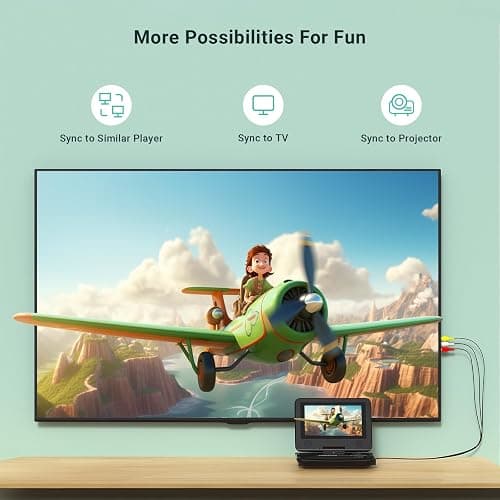 9.5" Portable DVD Player for Kids and Car with 7.5" Swivel Screen, | 4-6 Hours Rechargeable Battery, Car DVD Player with Dual Speakers, Remote Control, Support Sync TV, Region Free USB/SD/AV thumbnail 4