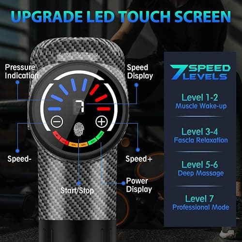 TOLOCO Massage Gun, Deep Tissue Back Massage for Athletes for Pain Relief, Percussion Massager with 10 Massages Heads & Silent Brushless Motor, Christmas Gifts for Women, Men, Carbon thumbnail 2