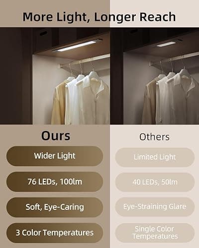 EZVALO Under Cabinet Lighting, 2200mAh Closet Lights with 2 Extra Batteries, 3 Color Temps Motion Sensor Lights Indoor, LED Lights for Closet, Pantry, Kitchen thumbnail 6