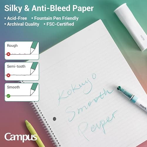 KOKUYO Spiral Notebook, 3 Pack Campus 10-1/2" x 8" Subject Notebooks with College Ruled, 80 Sheets, 3 Holes School Spiral Journal for Work Study Note Taking (Yellow, Orange, Purple) thumbnail 7