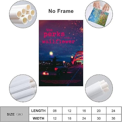 The Perks Of Being A Wallflower Movie Poster Canvas Wall Art Posters For Bedroom 12x18inch(30x45cm) thumbnail 3